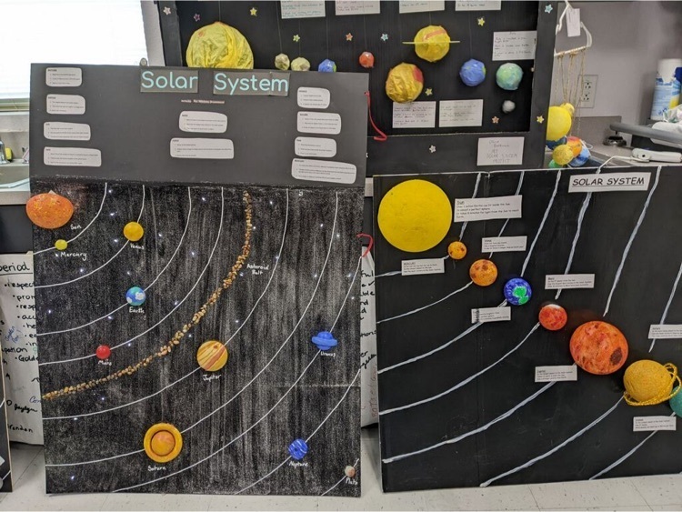 Solar System Models