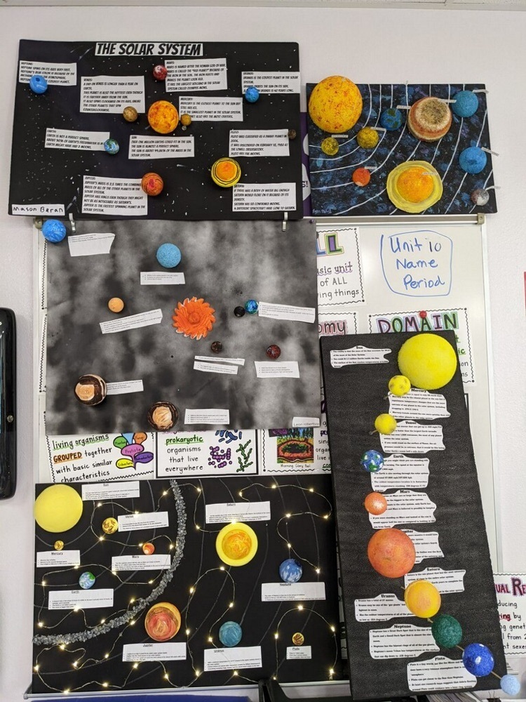 Solar System Model 